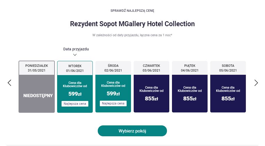 Hotel Rezydent Sopot ceny na dn 19.04.2021